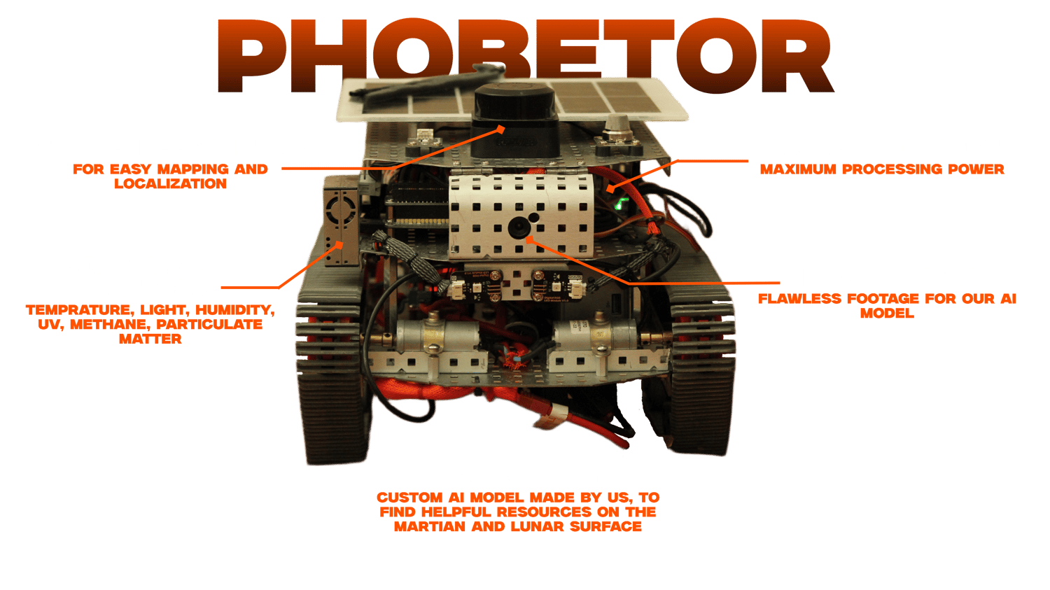 Phobetor breakdown Phobetor breakdown